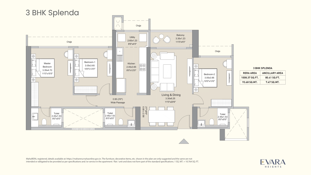 3bhk-splenda
